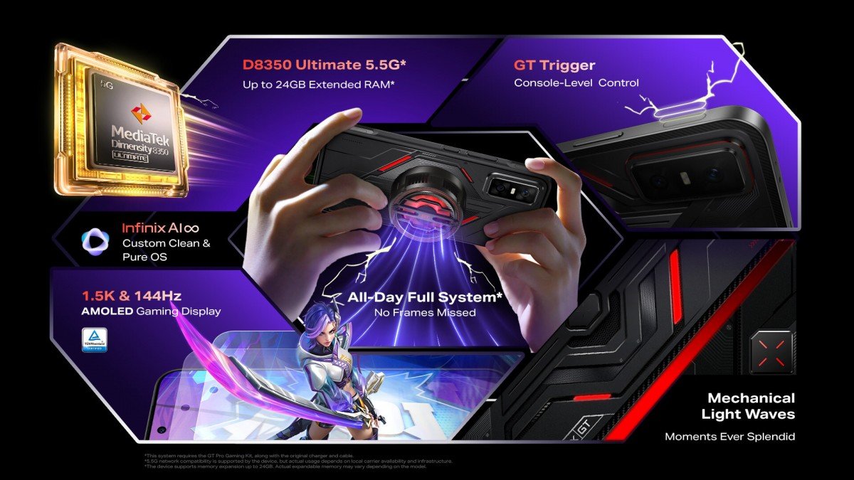 Infinix GT 30 Pro Launched with Gaming Features and Dimensity 8350 Ultimate